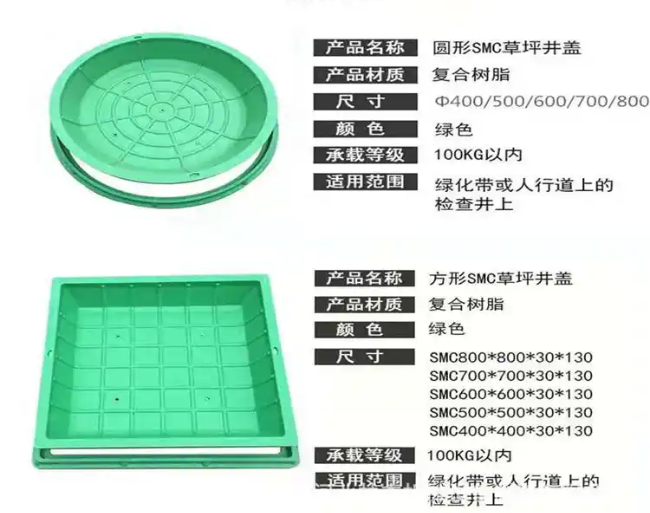 陇县树脂复合种植井盖展示